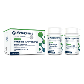 Bloating Support Bundle