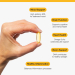 Eskimo-3 Balanced Mind 50 Capsules Key Benefits