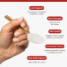MetaActive Collagen Forte Key Benefits