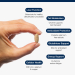 MetaClear Key Benefits