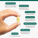 Multi Essentials for Women Key Benefits