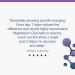 Magnesium Glycinate Customer Review