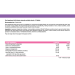 MegaMag PeriMeno Tablets Label