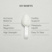 Key Benefits Myo-Inositol