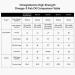 OmegaGenics High Strength 60 Capsules Comparison Table