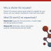 Vitamin D3 with K2 - What does it do?